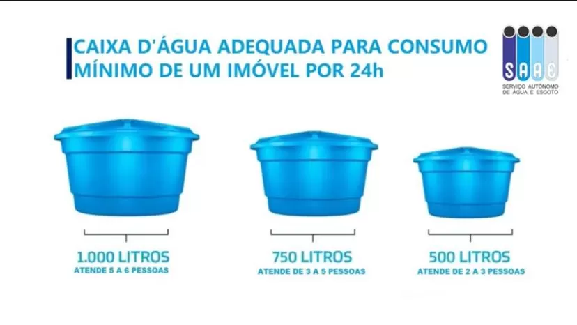 SAAE orienta sobre a importância da instalação da caixa d’água para garantir segurança no abastecimento. (Imagem: Divulgação)