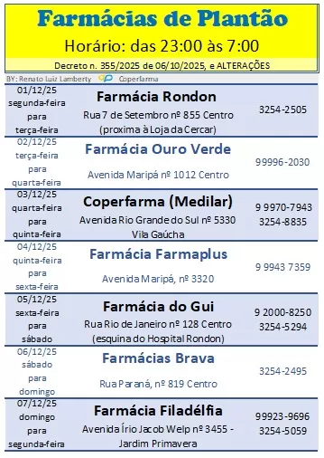 Farmácias de plantão atendem das 23h às 7h em Marechal Cândido Rondon, garantindo acesso a medicamentos durante toda a madrugada.