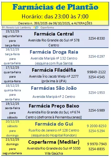 Escala semanal define as farmácias responsáveis pelo atendimento em regime de plantão noturno em Marechal Cândido Rondon.
