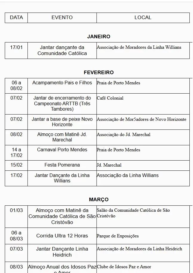 Calendário de eventos 2026 reúne atividades oficiais e iniciativas comunitárias em Marechal Cândido Rondon.