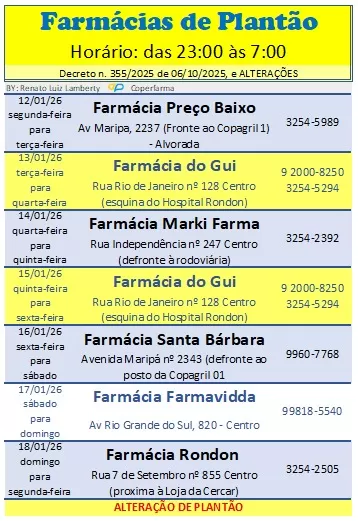 Escala de farmácias de plantão garante atendimento à população durante a madrugada em Marechal Cândido Rondon. (Arte: Divulgação)