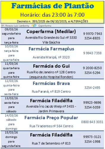 Escala semanal define farmácia responsável pelo atendimento noturno em Marechal Rondon. (Imagem: Divulgação)
