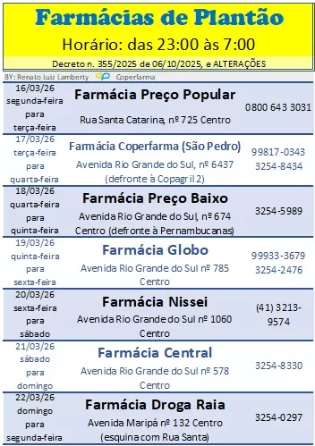 Escala semanal das farmácias de plantão em Marechal Cândido Rondon garante atendimento noturno à população.