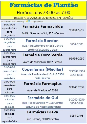 Escala de plantão garante atendimento farmacêutico durante a noite em Marechal Cândido Rondon. (Imagem: Divulgação)