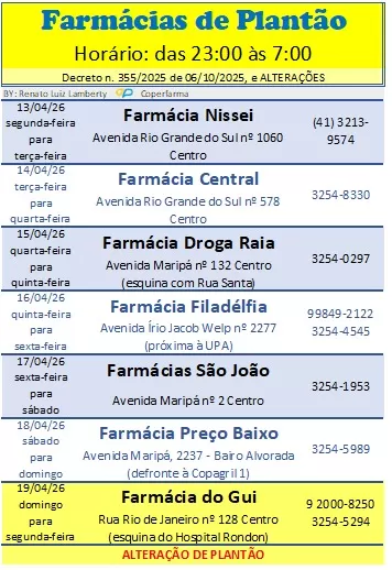 Escala de farmácias de plantão garante atendimento noturno à população de Marechal Cândido Rondon (Imagem: Divulgação)