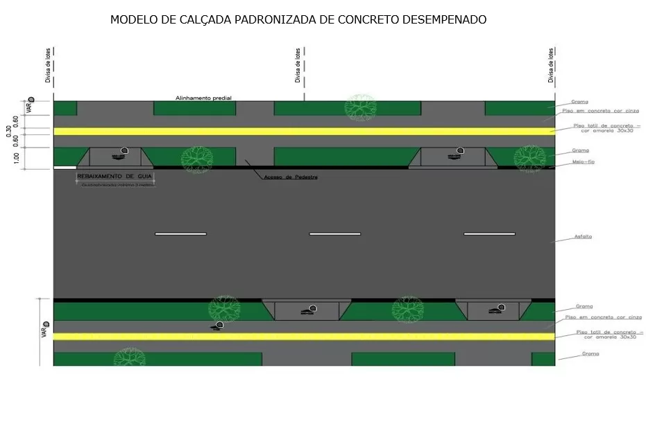 Projeto de autoria do vereador Rafael Heinrich propõe novo padrão técnico para construção e conservação de calçadas em Marechal Cândido Rondon. (Imagem: Divulgação)
