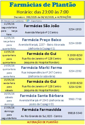 Farmácias de plantão atendem das 23h às 7h em Marechal Rondon