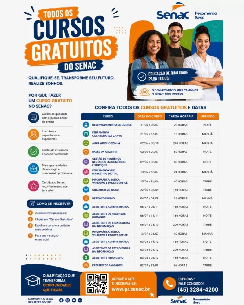 Senac Marechal Cândido Rondon abre turmas gratuitas em áreas estratégicas para formação e profissionalização. (Foto: Divulgação)