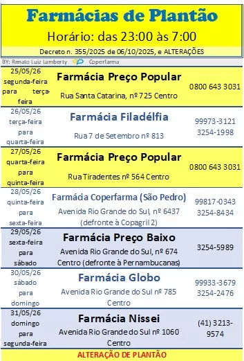 Farmácias de plantão atendem das 23h às 7h em Marechal Cândido Rondon. (Imagem: Divulgação)