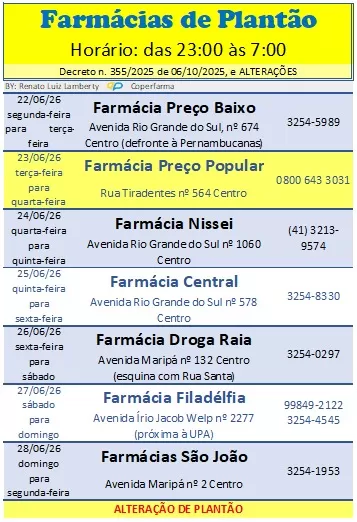 Escala de farmácias de plantão em Marechal Cândido Rondon prevê atendimento das 23h às 7h entre os dias 22 e 29 de junho. (Foto: Divulgação)