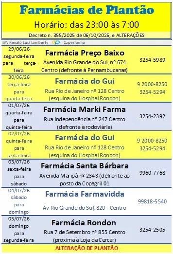 Escala de farmácias de plantão em Marechal Cândido Rondon prevê atendimento das 23h às 7h entre os dias 29 de junho e 6 de julho. (Foto: Divulgação)