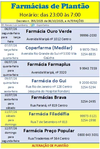 Escala define as farmácias responsáveis pelo atendimento em regime de plantão entre os dias 6 e 12 de julho, em Marechal Cândido Rondon. (Foto: Divulgação)