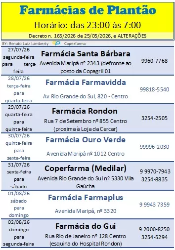Farmácias de plantão atendem das 23h às 7h em Marechal Cândido Rondon entre os dias 27 de julho e 02 de agosto. (Foto: Divulgação)
