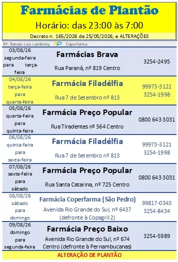 Escala de plantão farmacêutico em Marechal Cândido Rondon atende das 23h às 7h entre os dias 03 e 09 de agosto. (Foto: Divulgação)
