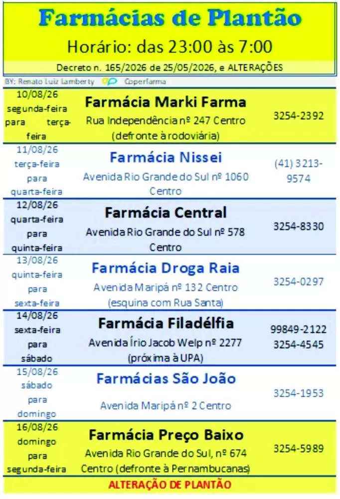 Escala de plantão farmacêutico define os estabelecimentos responsáveis pelo atendimento das 23h às 7h entre os dias 10 e 16 de agosto em Marechal Cândido Rondon. (Imagem: Divulgação)