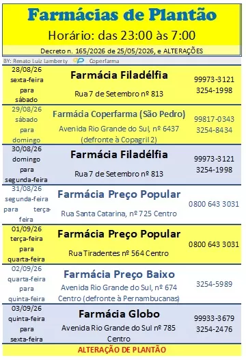 Escala informa as farmácias responsáveis pelo plantão noturno em Marechal Cândido Rondon entre 28 de agosto e 3 de setembro. (Imagem: Divulgação)