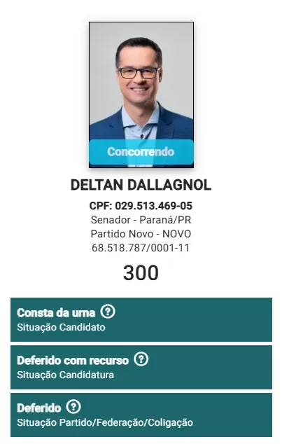 Deltan Dallagnol teve o registro ao Senado deferido pelo TRE-PR, mas está com os atos de campanha suspensos enquanto o TSE analisa recurso contra a candidatura. (Foto: Divulgação/TSE)
