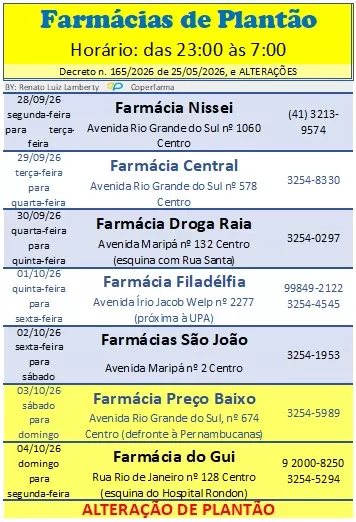Escala das farmácias de plantão em Marechal Cândido Rondon estabelece atendimento das 23h às 7h entre os dias 28 de setembro e 4 de outubro. (Imagem: Divulgação)