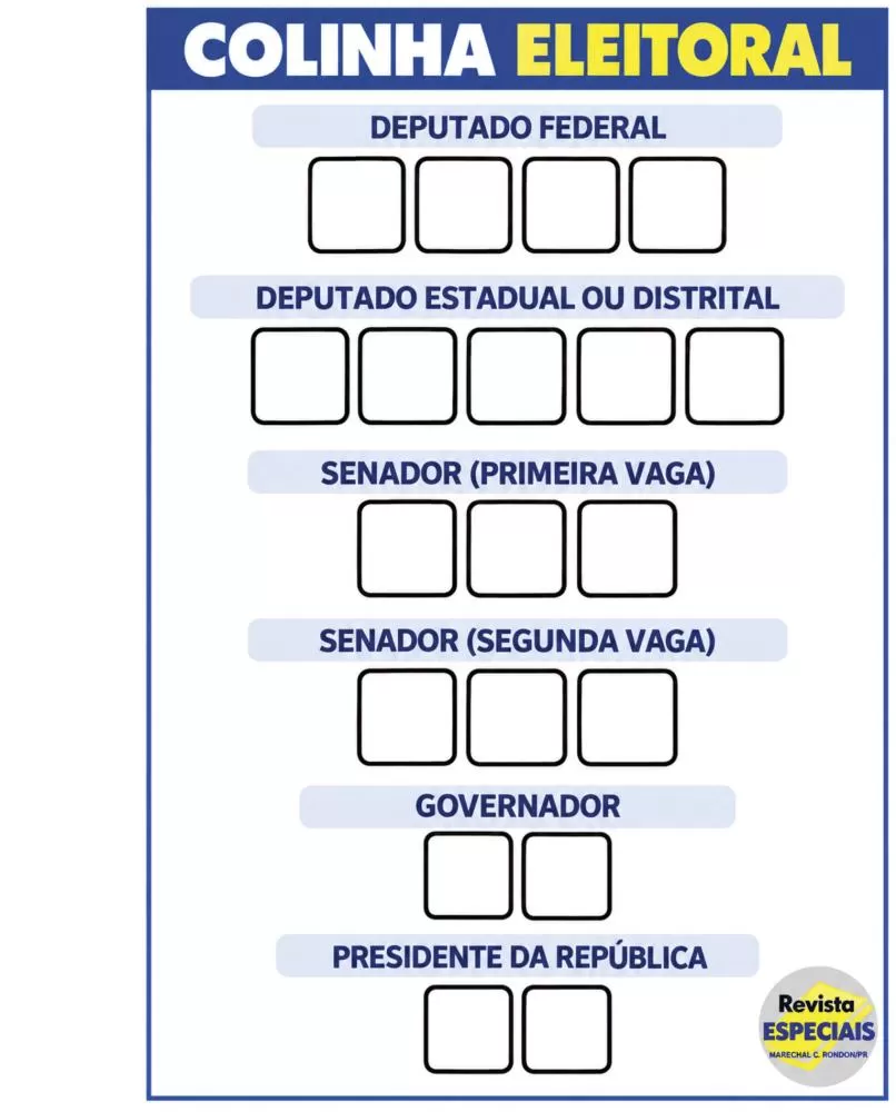 Modelo de colinha eleitoral que pode ser impresso em papel para o eleitor anotar os números de seus respectivos candidatos ou partidos, seguindo a ordem de votação na urna eletrônica. A anotação em papel pode ser levada e consultada na cabine de votação. 