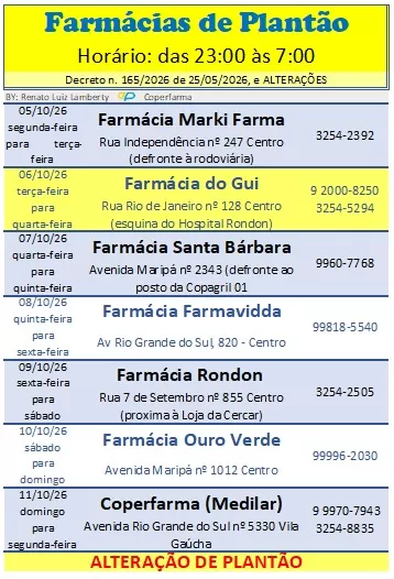 Escala estabelece as farmácias responsáveis pelo atendimento de plantão em Marechal Cândido Rondon entre os dias 5 e 11 de outubro, sempre das 23h às 7h. (Imagem: Divulgação)