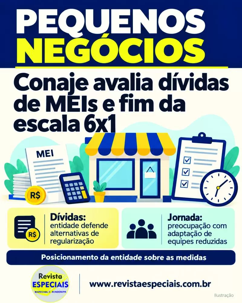 Conaje apresenta propostas para regularização de dívidas de MEIs e manifesta preocupação com a adaptação dos pequenos negócios à redução da jornada. (Foto: Divulgação)