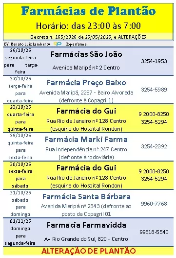 Escala informa as farmácias responsáveis pelo atendimento noturno de 27 de outubro a 1º de novembro em Marechal Cândido Rondon. (Foto: Divulgação)